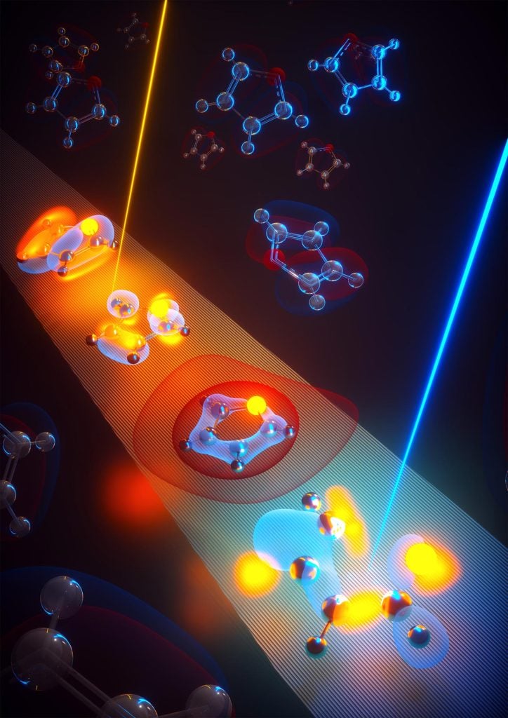 Illustration of the ring opening of the Furan molecule