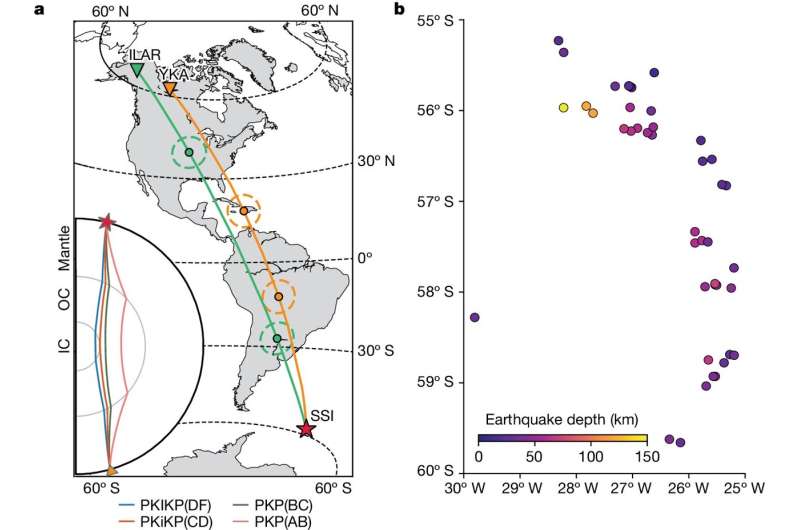 The study confirms that the rotation of the Earth's inner core has slowed down