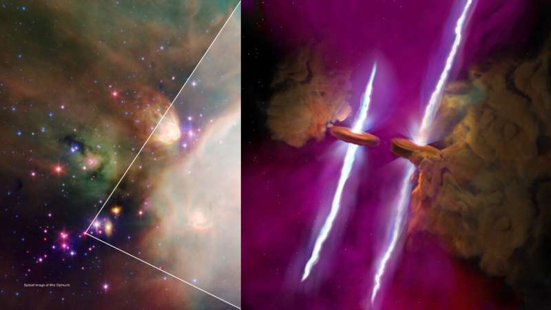 Astronomers discover parallel disks and jets bursting from a pair of young stars