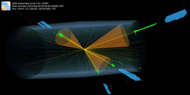 Physicists use machine learning techniques to search for exotic-looking collisions that could reveal new physics